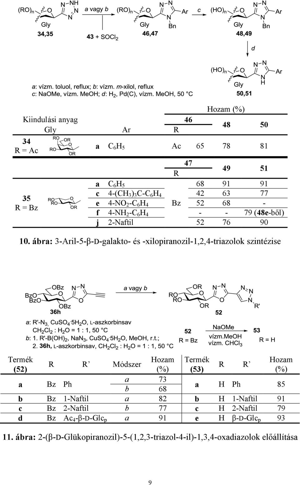 ábra: 3-Aril-5-β-D-galakto- és -xilopiranozil-1,2,4-triazolok szintézise Termék (52) Hozam Termék R R Módszer R R (%) (53) a 73 a Bz Ph a H Ph 85 b