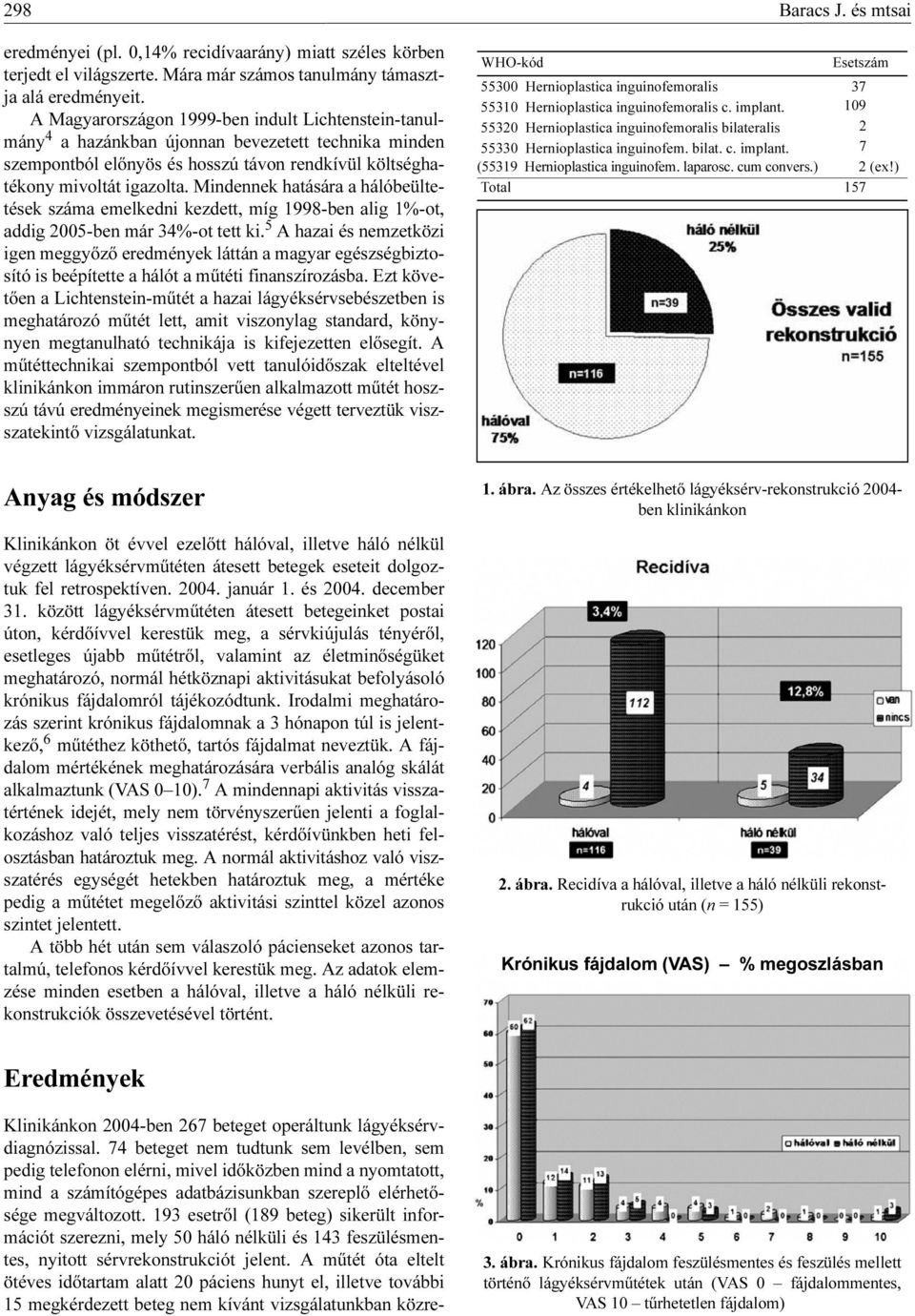 Mindennek hatására a hálóbeültetések száma emelkedni kezdett, míg 1998-ben alig 1%-ot, addig 2005-ben már 34%-ot tett ki.