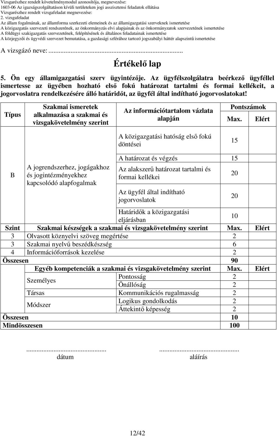 jogorvoslatokat! Típus Szakmai ismeretek alkalmazása a szakmai és vizsgakövetelmény szerint Pontszámok Az információtartalom vázlata alapján Max.