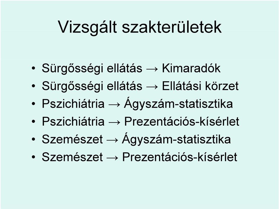 Ágyszám-statisztika Pszichiátria