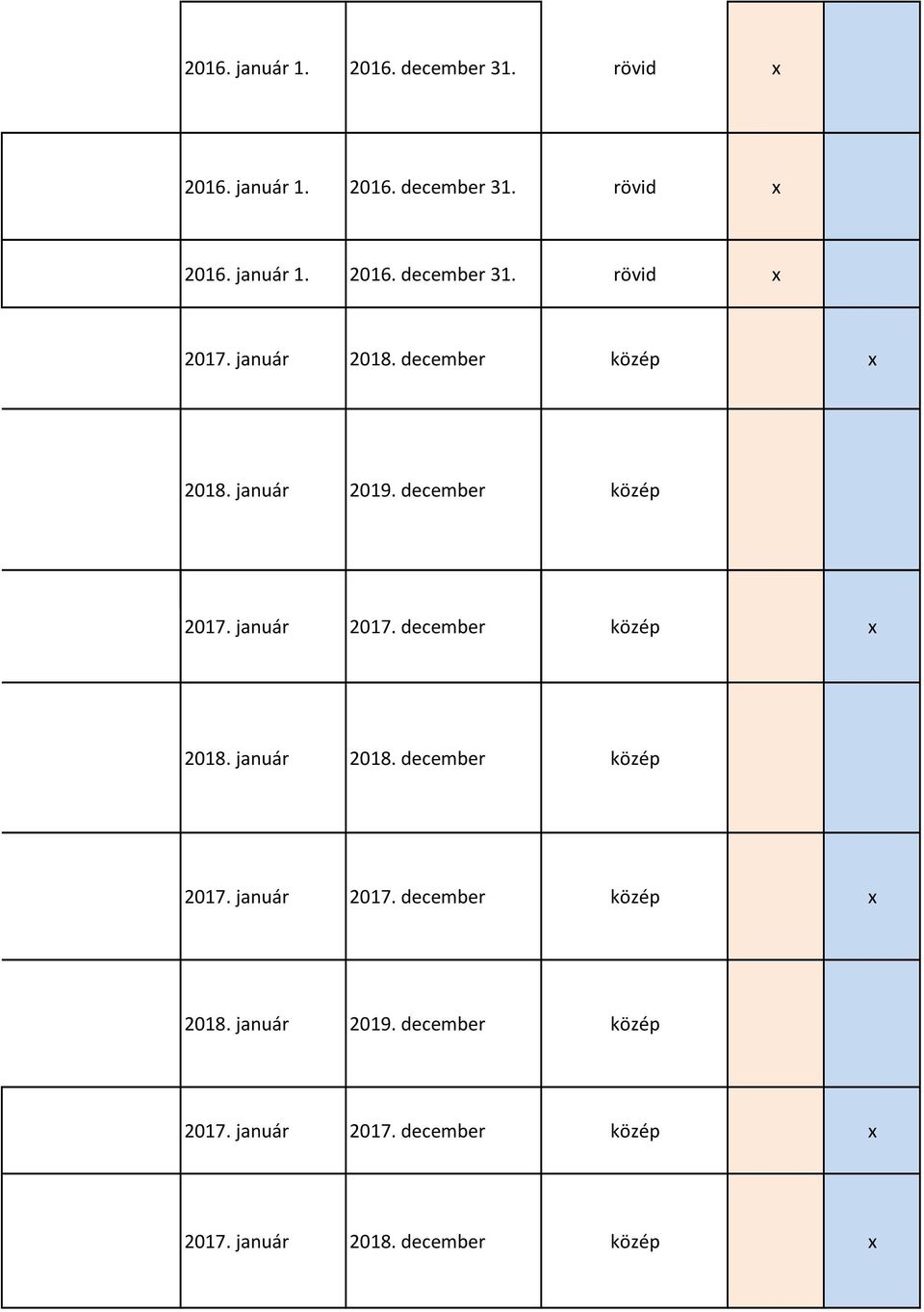 december közép 2018. január 2018. december közép 2017. január 2017. december közép 2018.