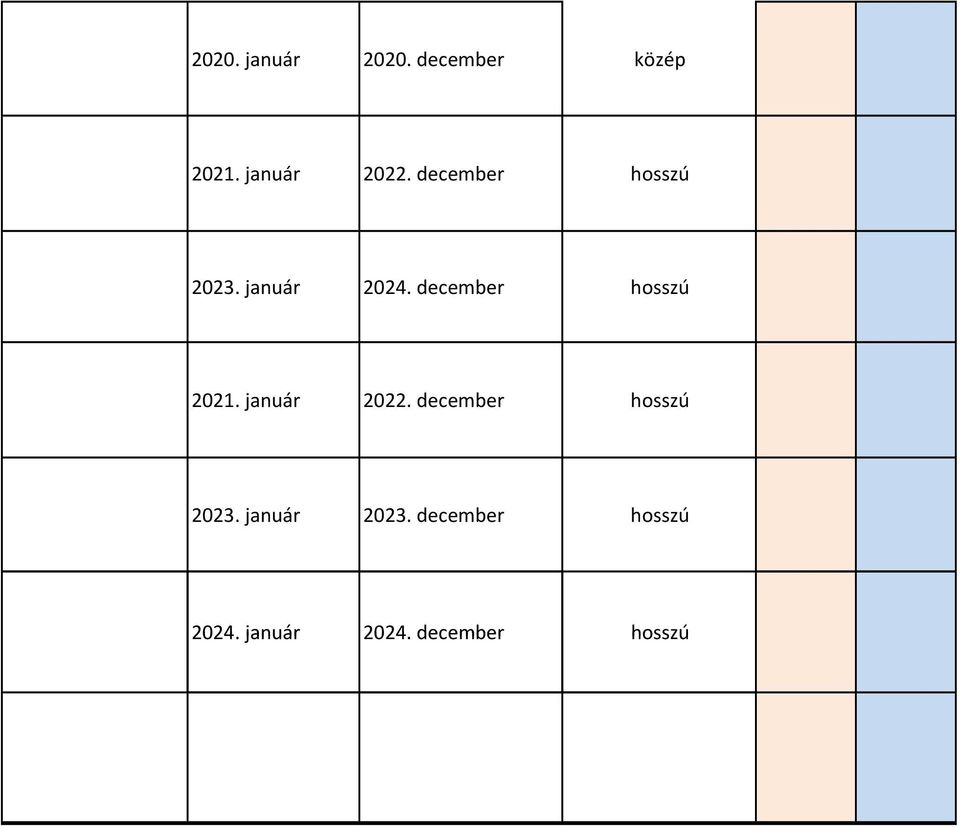 december hosszú 2021. január 2022.