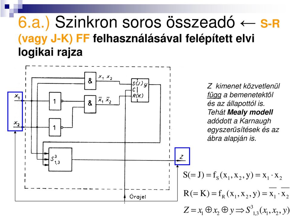 Tehát Mealy modell adódott a Karnaugh egyszerűsítések és az ábra alapján is.