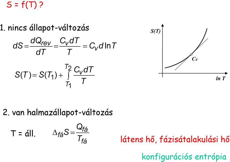 1 2 S ( ) = S ( ) + 1 Cd v S() C V ln 2.