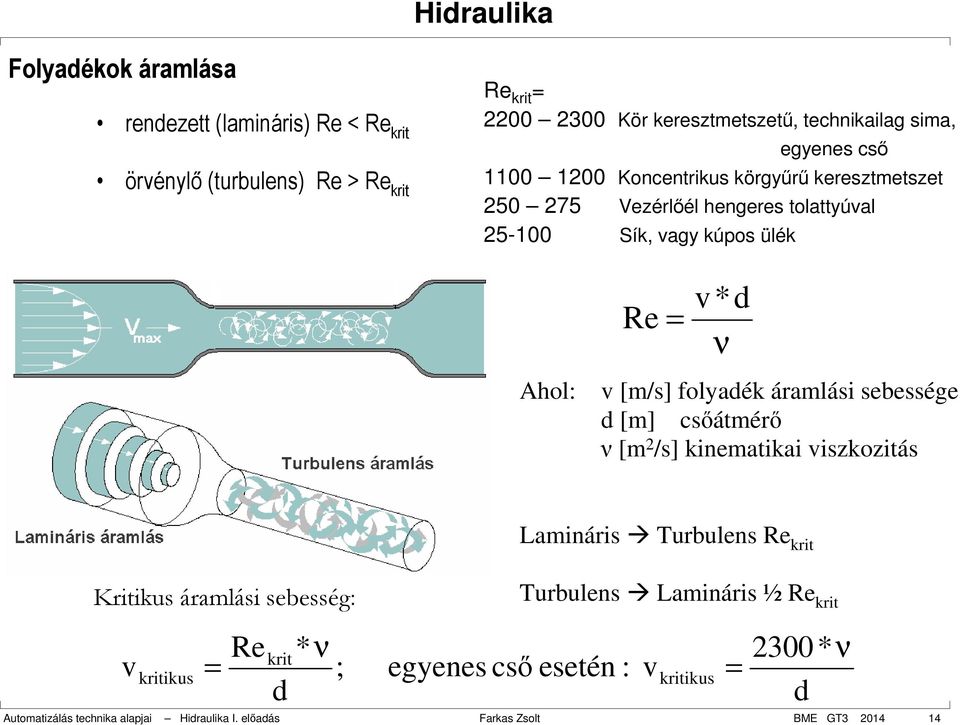 folyadék áramlási sebessége d [m] csőátmérő ν [m 2 /s] kinematikai viszkozitás Lamináris Turbulens Re krit Kritikus áramlási sebesség: Turbulens Lamináris