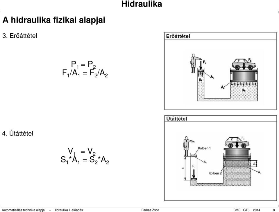 Útáttétel V 1 = V 2 S 1 *A 1 = S 2 *A 2