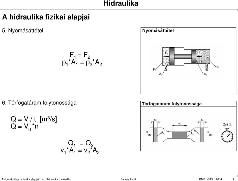 Térfogatáram folytonossága Q = V / t [m 3 /s] Q = V g *n Q 1