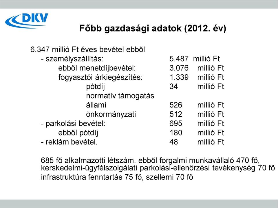 339 millió Ft pótdíj 34 millió Ft normatív támogatás állami 526 millió Ft önkormányzati 512 millió Ft - parkolási bevétel: 695 millió Ft