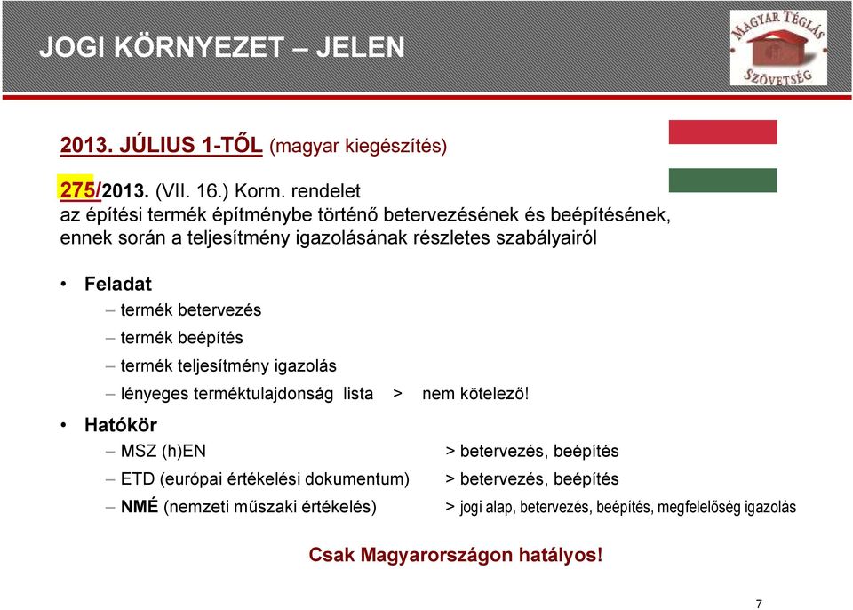 Feladat termék betervezés termék beépítés termék teljesítmény igazolás lényeges terméktulajdonság lista > nem kötelező!