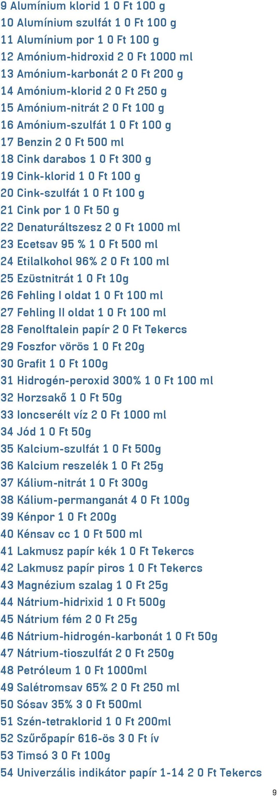 Denaturáltszesz 2 0 Ft 1000 ml 23 Ecetsav 95 % 1 0 Ft 500 ml 24 Etilalkohol 96% 2 0 Ft 100 ml 25 Ezüstnitrát 1 0 Ft 10g 26 Fehling I oldat 1 0 Ft 100 ml 27 Fehling II oldat 1 0 Ft 100 ml 28