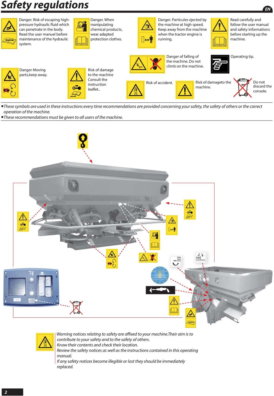 Read carefully and follow the user manual and safety informations before starting up the machine. Danger Moving parts,keep away. Risk of damage to the machine Consult the instruction leaflet.