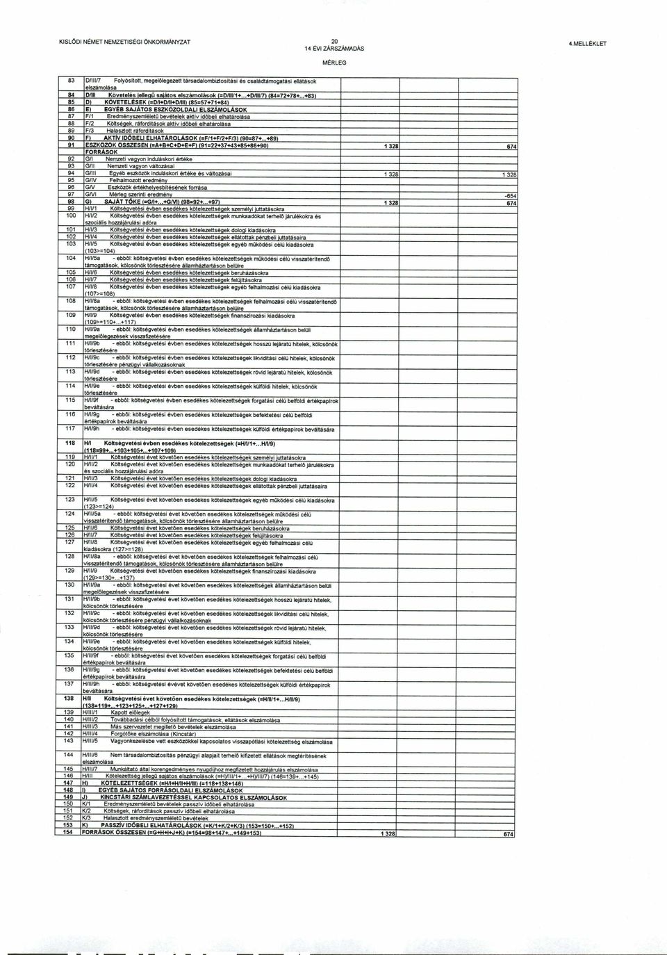 ..+83) 85 D) KÖVETELÉSEK (=DR.D61.13/111)(85.57+71.