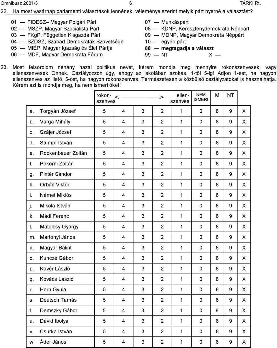 Fórum 07 Munkáspárt 08 KDNP, Kereszténydemokrata Néppárt 09 MDNP, Magyar Demokrata Néppárt 10 egyéb párt 88 megtagadja a választ 99 NT 23.