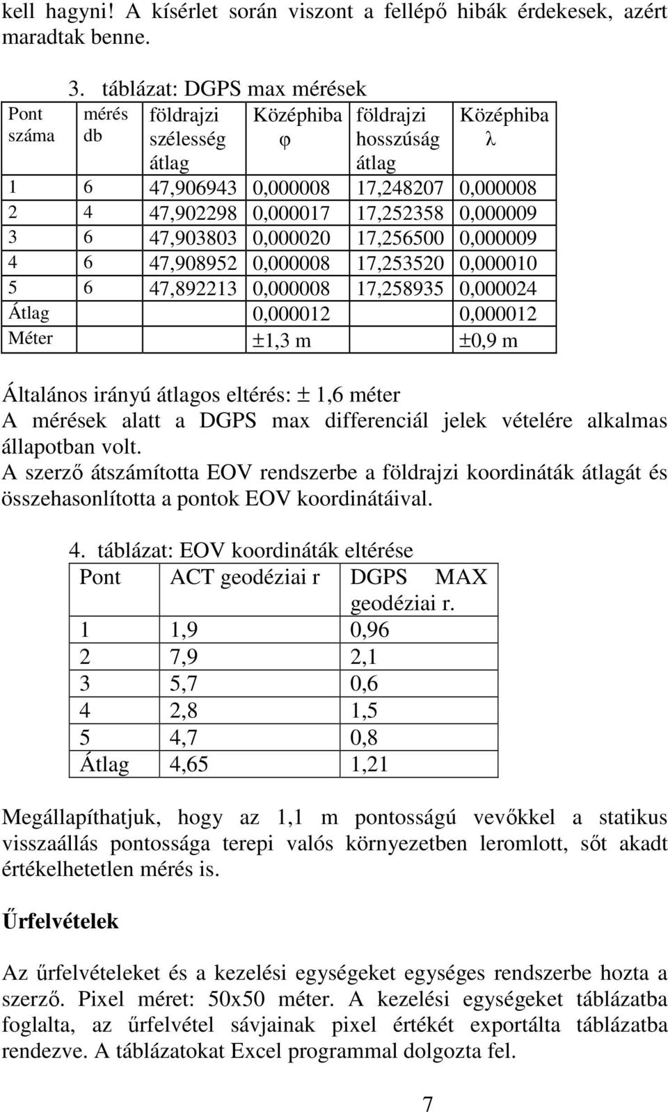 6 47,903803 0,000020 17,256500 0,000009 4 6 47,908952 0,000008 17,253520 0,000010 5 6 47,892213 0,000008 17,258935 0,000024 Átlag 0,000012 0,000012 Méter ±1,3 m ±0,9 m Általános irányú átlagos