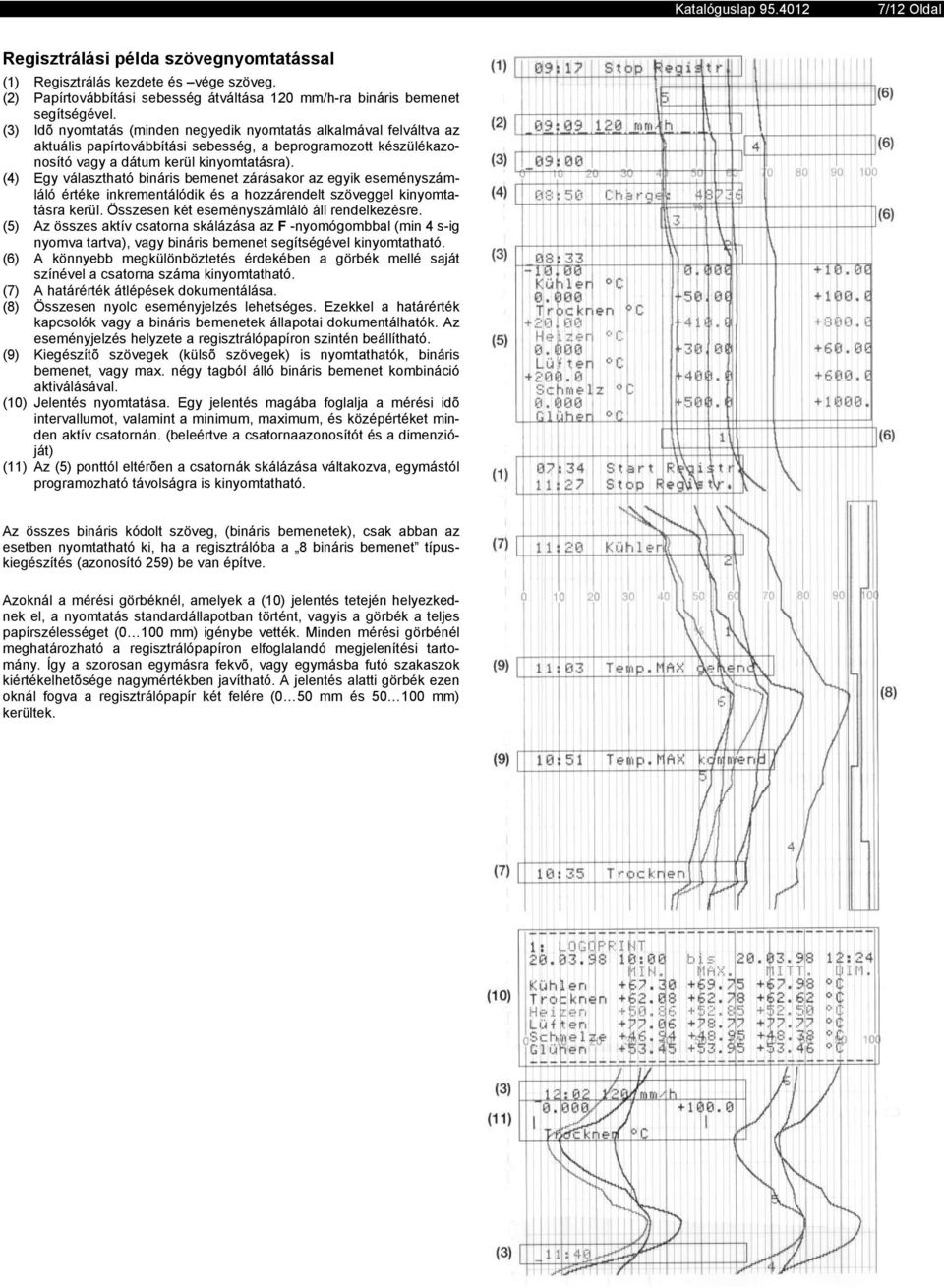 (4) Egy választható bináris bemenet zárásakor az egyik eseményszámláló értéke inkrementálódik és a hozzárendelt szöveggel kinyomtatásra kerül. Összesen két eseményszámláló áll rendelkezésre.