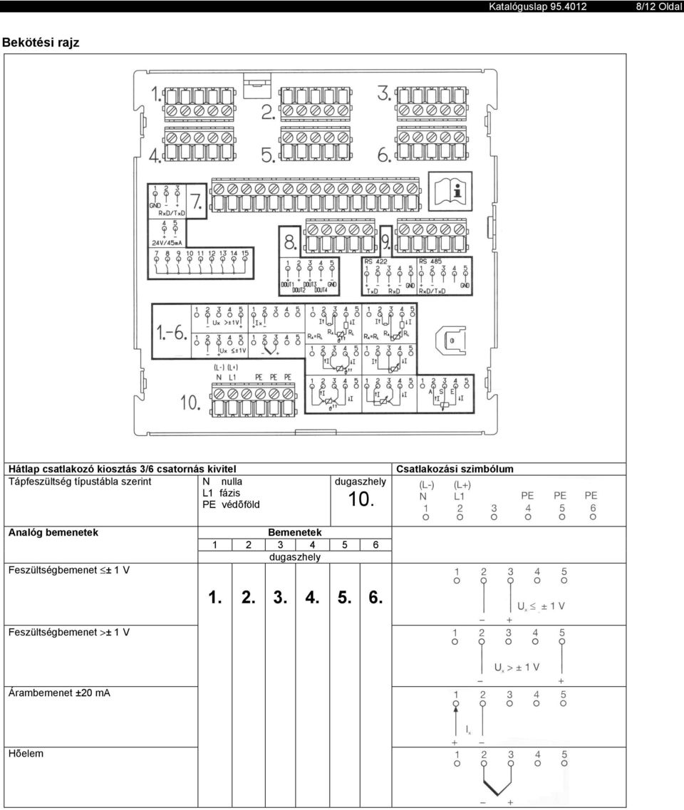 Csatlakozási szimbólum Analóg bemenetek Feszültségbemenet ± Bemenetek 1 2 3