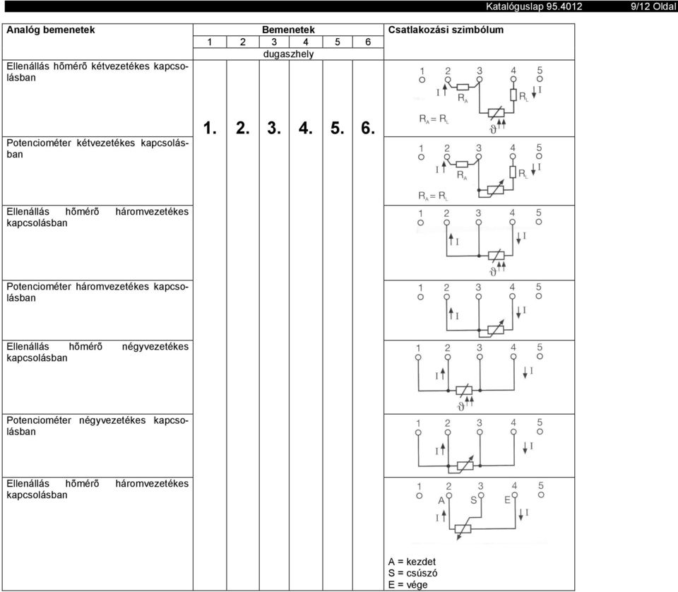Ellenállás hõmérõ háromvezetékes kapcsolásban Potenciométer háromvezetékes kapcsolásban Ellenállás hõmérõ