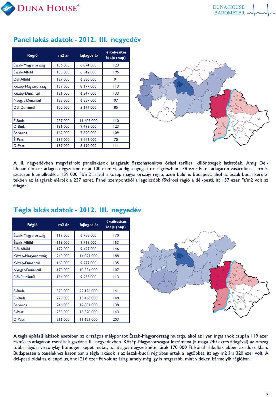 113 Közép-Dunántúl 121 000 6 547 000 133 Nyugat-Dunántúl 138 000 6 7 000 97 Dél-Dunántúl 000 5 644 000 É-Buda 237 000 11 605 000 110 D-Buda 186 000 9 498 000 123 Belváros 162 000 7 0 000 109 É-Pest