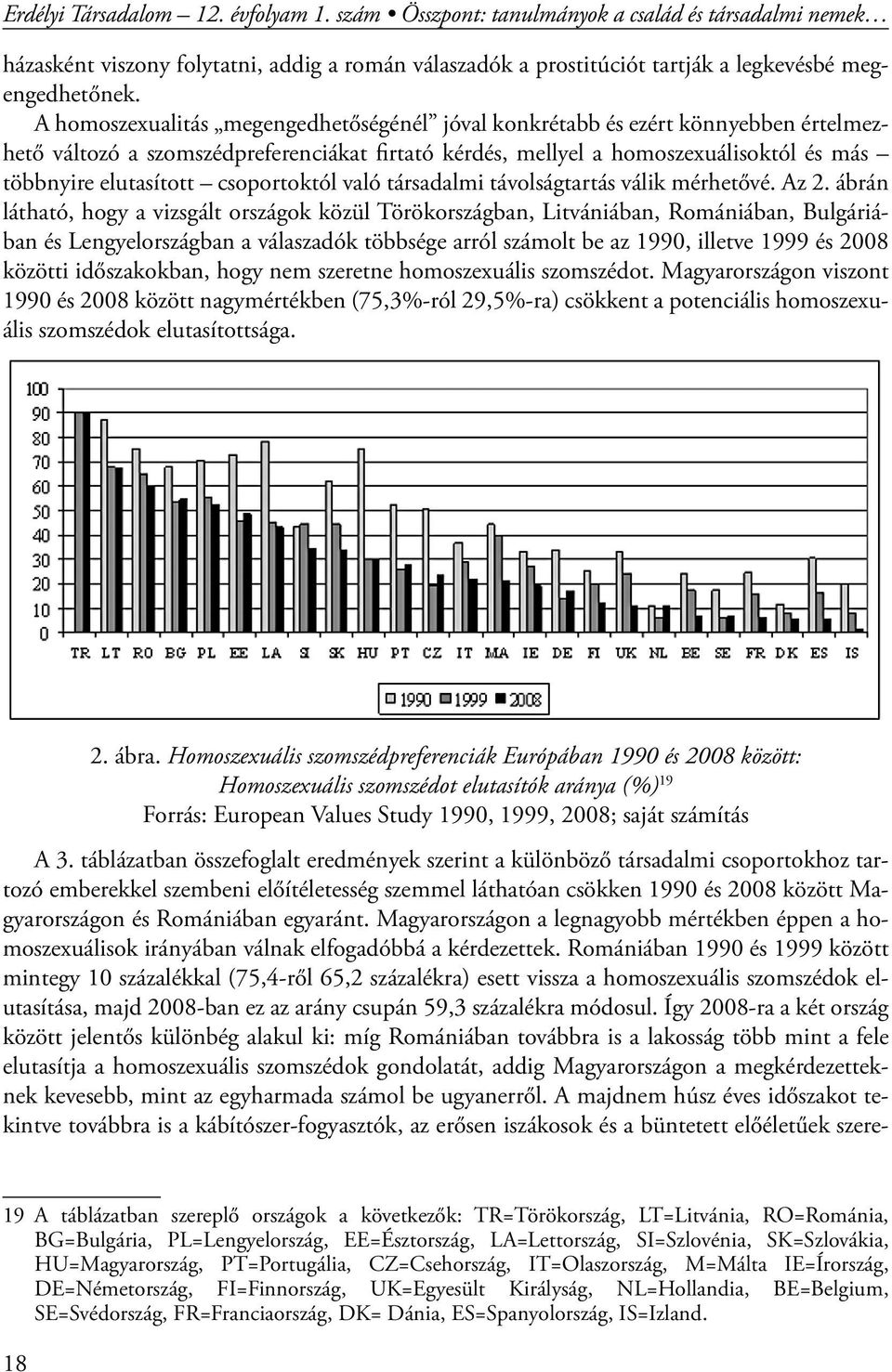 csoportoktól való társadalmi távolságtartás válik mérhetővé. Az 2.