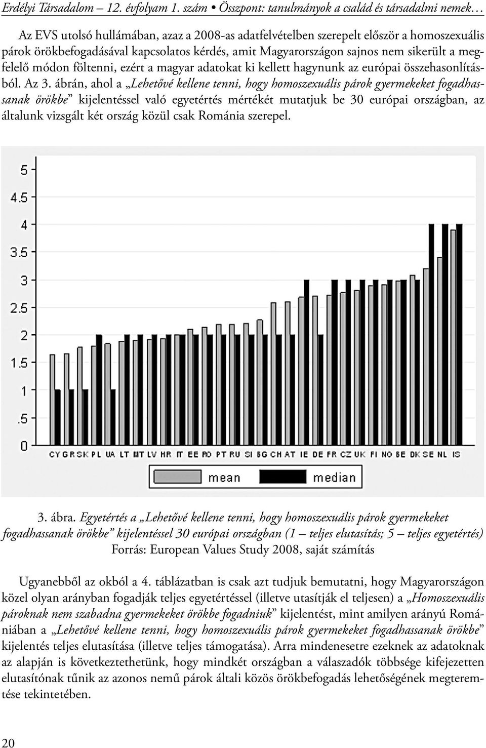 Magyarországon sajnos nem sikerült a megfelelő módon föltenni, ezért a magyar adatokat ki kellett hagynunk az európai összehasonlításból. Az 3.