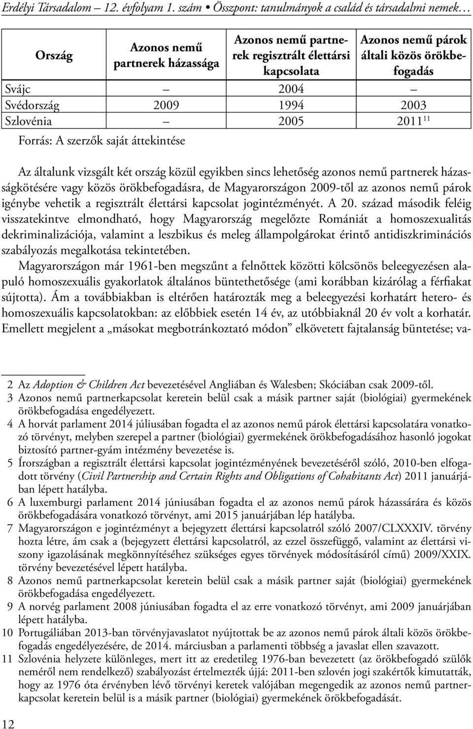 Svájc 2004 Svédország 2009 1994 2003 Szlovénia 2005 2011 11 Forrás: A szerzők saját áttekintése 2 3 4 5 6 7 8 9 10 11 Az általunk vizsgált két ország közül egyikben sincs lehetőség azonos nemű