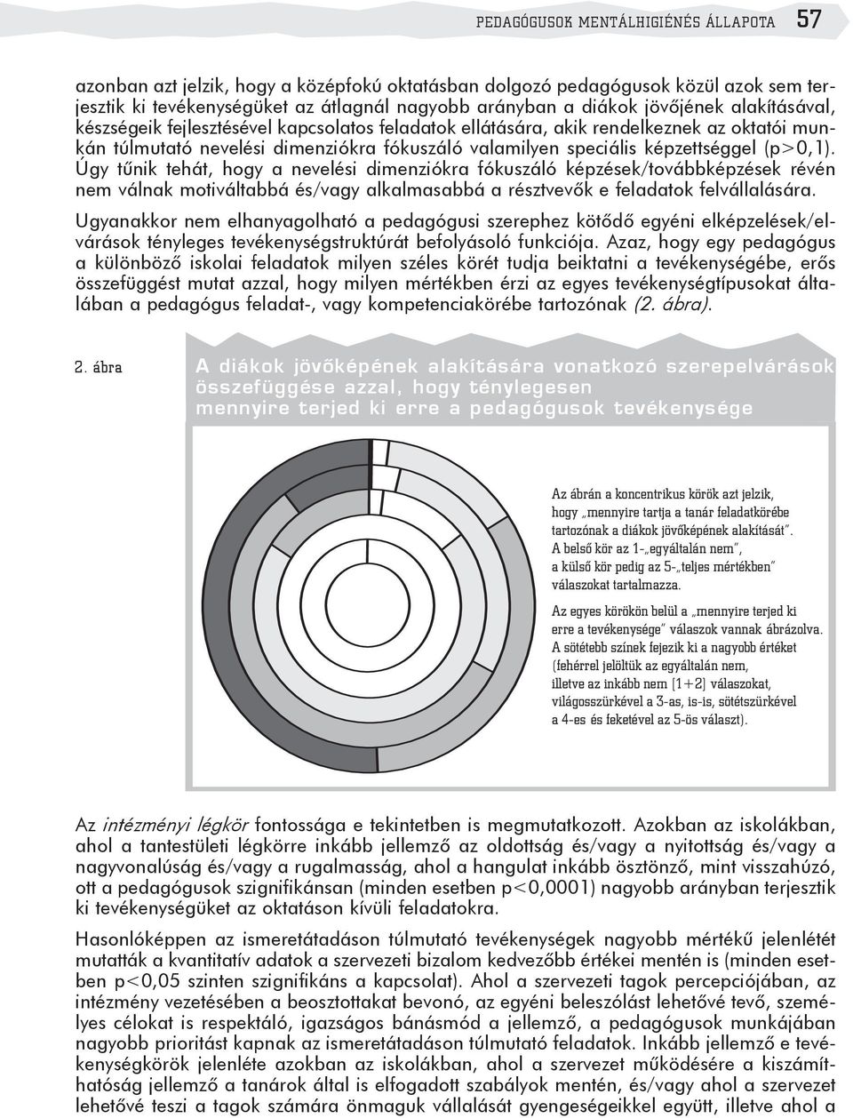 Úgy tûnik tehát, hogy a nevelési dimenziókra fókuszáló képzések/továbbképzések révén nem válnak motiváltabbá és/vagy alkalmasabbá a résztvevõk e feladatok felvállalására.