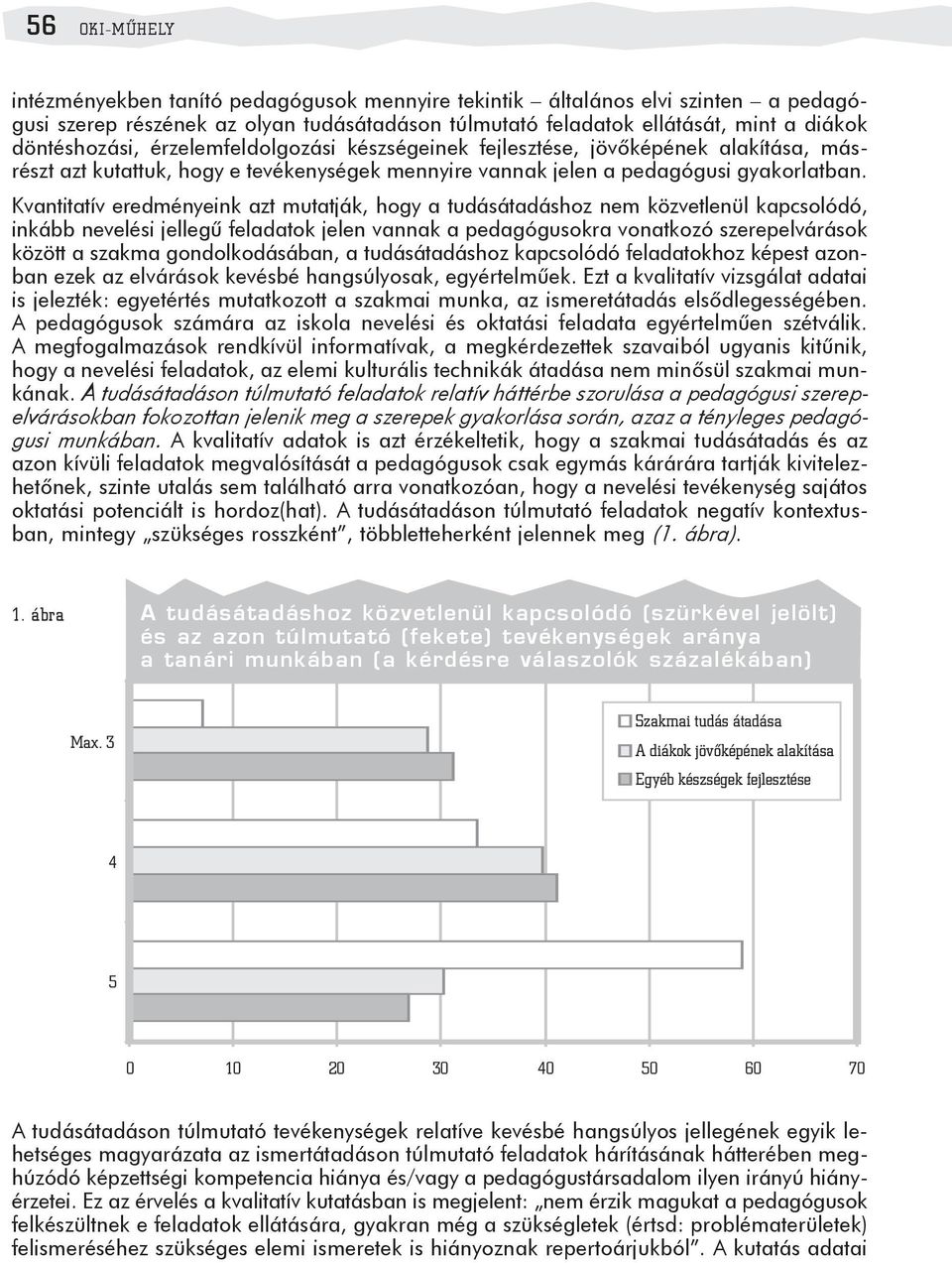 Kvantitatív eredményeink azt mutatják, hogy a tudásátadáshoz nem közvetlenül kapcsolódó, inkább nevelési jellegû feladatok jelen vannak a pedagógusokra vonatkozó szerepelvárások között a szakma