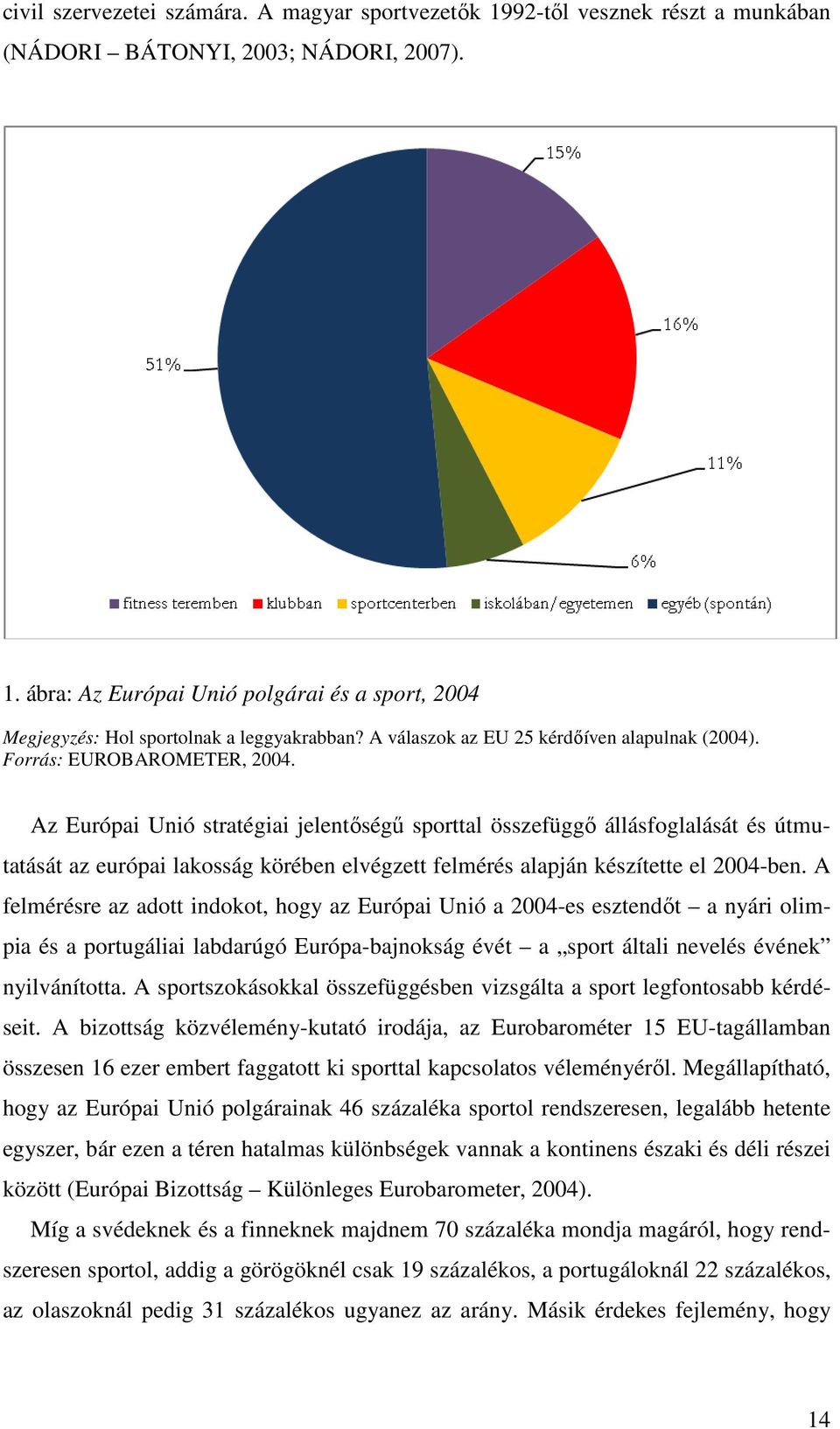 Az Európai Unió stratégiai jelentıségő sporttal összefüggı állásfoglalását és útmutatását az európai lakosság körében elvégzett felmérés alapján készítette el 2004-ben.