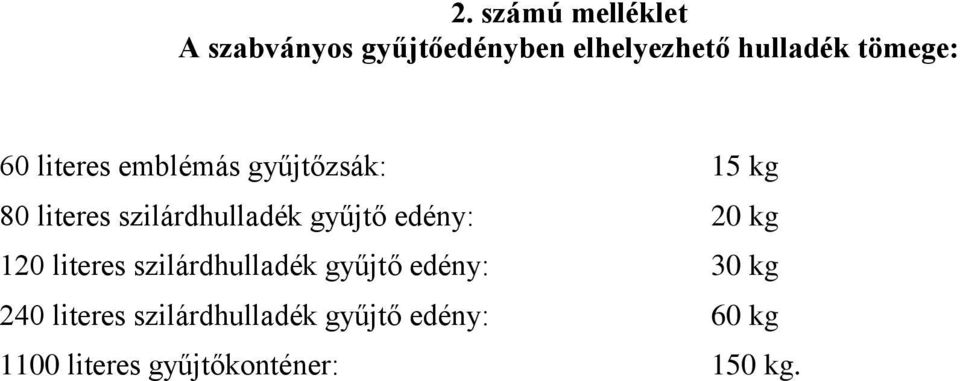 gyűjtő edény: 20 kg 120 literes szilárdhulladék gyűjtő edény: 30 kg 240