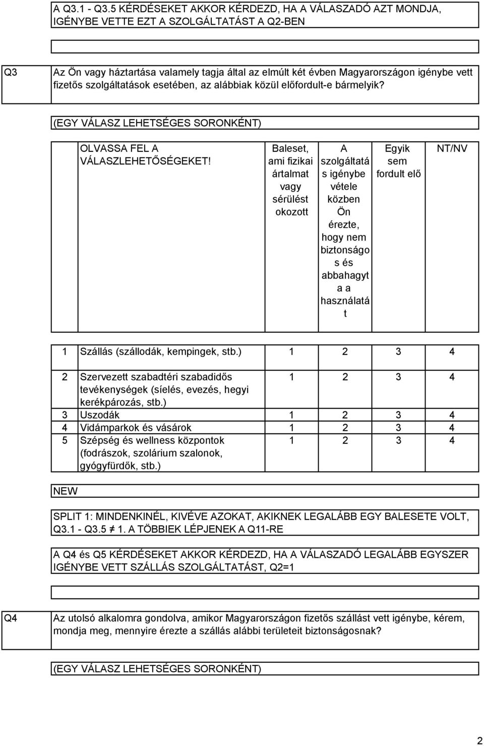 szolgáltatások esetében, az alábbiak közül előfordult-e bármelyik?