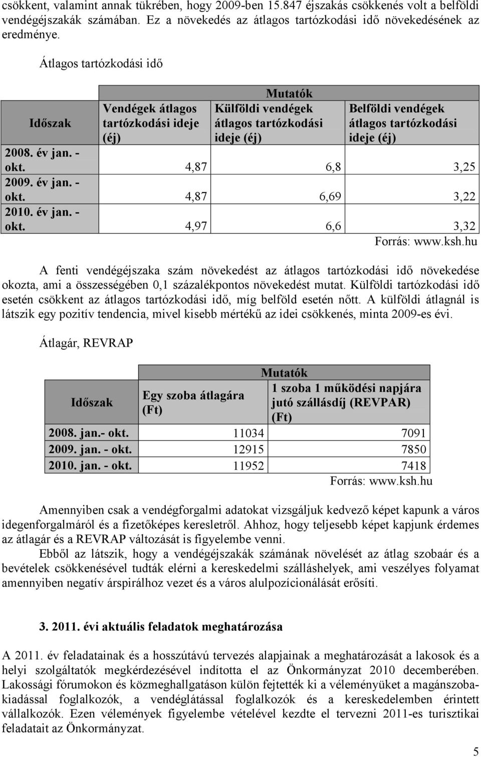 4,87 6,8 3,25 2009. év jan. - okt. 4,87 6,69 3,22 2010. év jan. - okt. 4,97 6,6 3,32 A fenti vendégéjszaka szám növekedést az átlagos tartózkodási idő növekedése okozta, ami a összességében 0,1 százalékpontos növekedést mutat.
