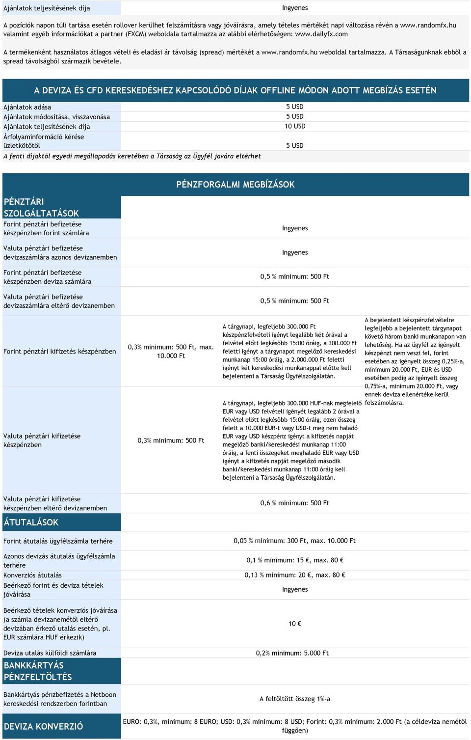 com A termékenként használatos átlagos vételi és eladási ár távolság (spread) mértékét a www.randomfx.hu weboldal tartalmazza. A Társaságunknak ebből a spread távolságból származik bevétele.