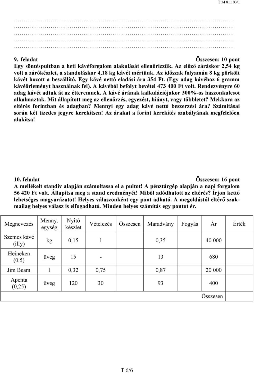 Rendezvényre 60 adag kávét adtak át az étteremnek. A kávé árának kalkulációjakor 300%-os haszonkulcsot alkalmaztak. Mit állapított meg az ellenőrzés, egyezést, hiányt, vagy többletet?