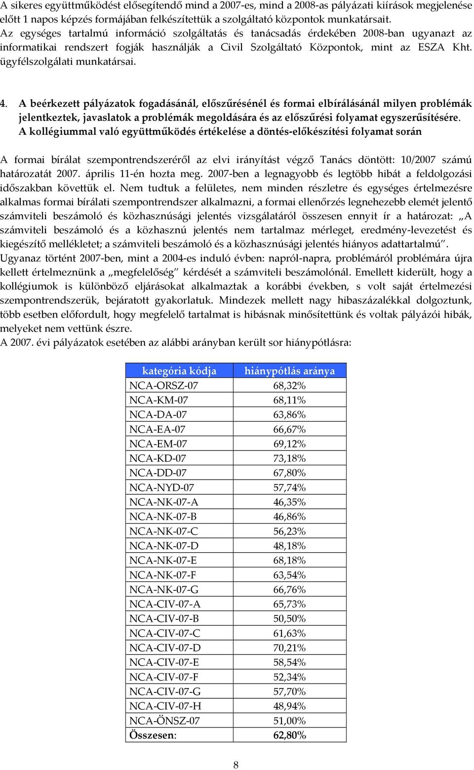 ügyfélszolgálati munkatársai. 4.