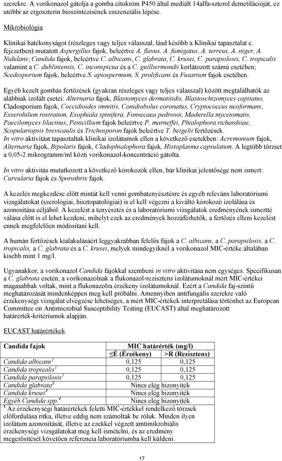 niger, A. Nidulans; Candida fajok, beleértve C. albicans, C. glabrata, C. krusei, C. parapsilosis, C. tropicalis valamint a C. dubliniensis, C. inconspicua és a C.