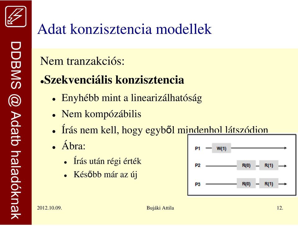 kompózábilis Írás nem kell, hogy egyből mindenhol látszódjon