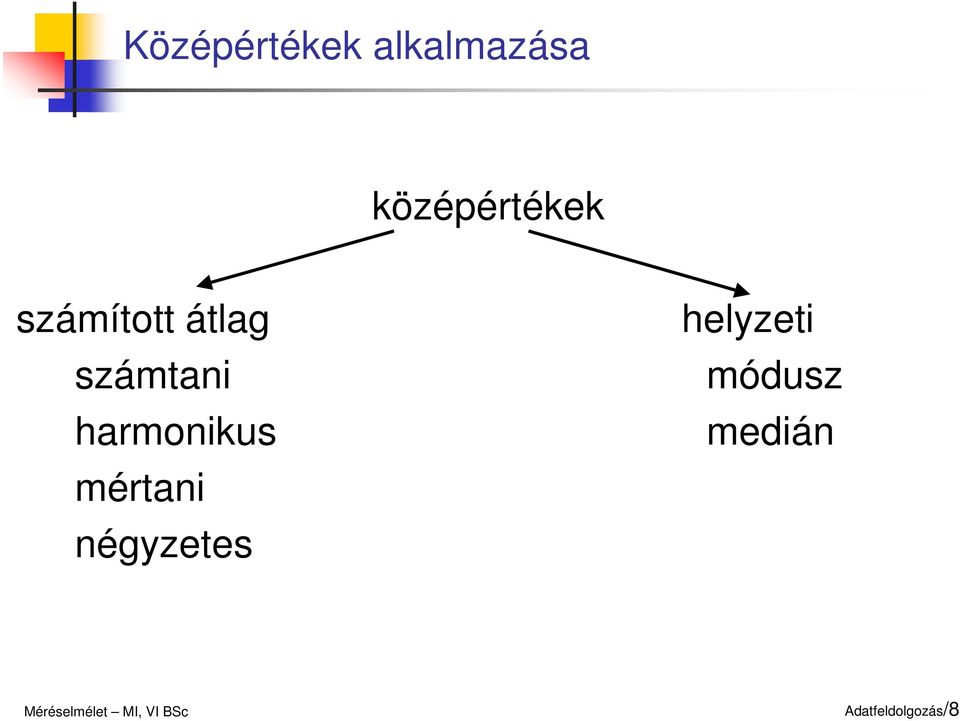 helyzet számta módusz harmokus