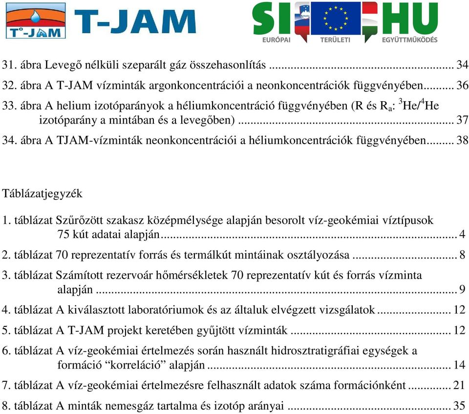 ábra A TJAM-vízminták neonkoncentrációi a héliumkoncentrációk függvényében... 38 Táblázatjegyzék 1.