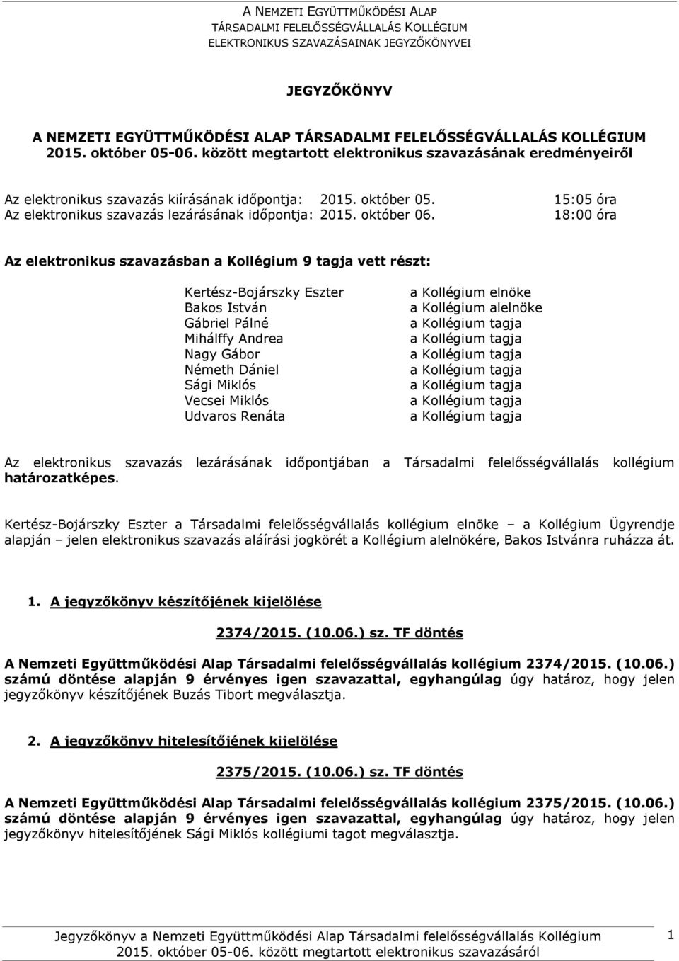 18:00 óra Az elektronikus szavazásban a Kollégium 9 tagja vett részt: Kertész-Bojárszky Eszter Bakos István Gábriel Pálné Mihálffy Andrea Nagy Gábor Németh Dániel Sági Miklós Vecsei Miklós Udvaros