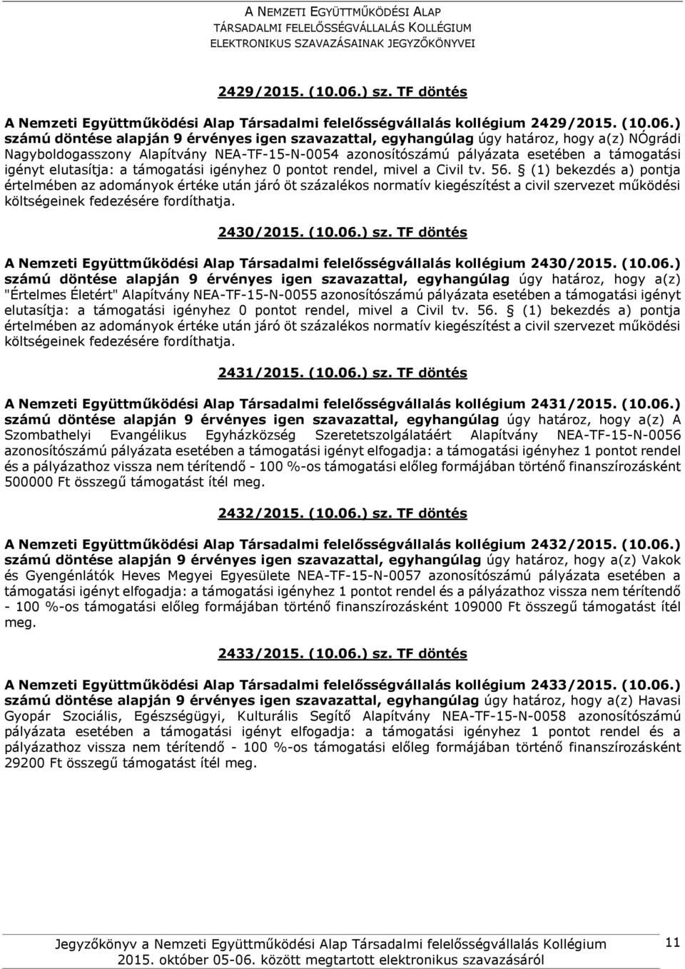 TF döntés A Nemzeti Együttműködési Alap Társadalmi felelősségvállalás kollégium 2430/2015. (10.06.