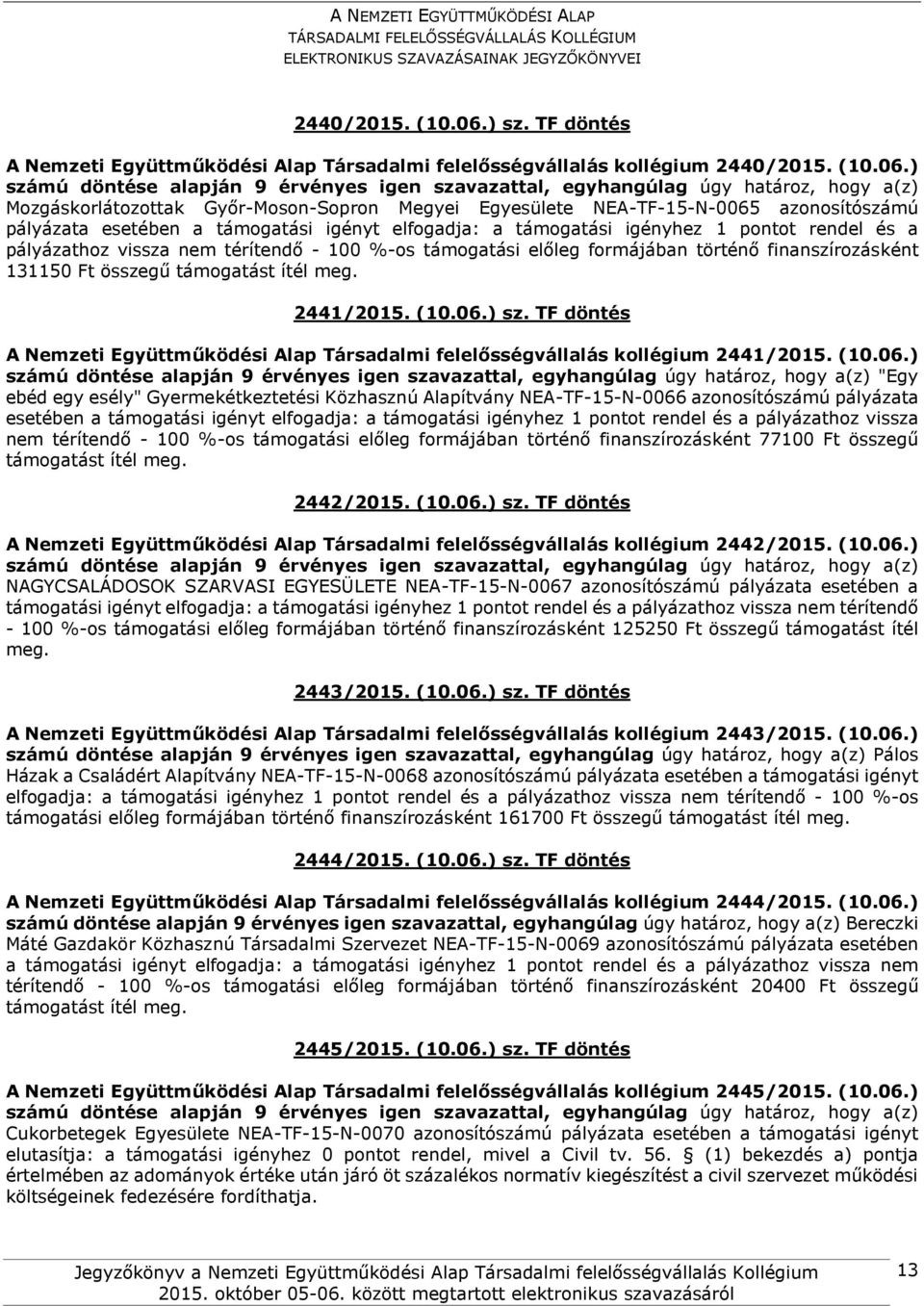 támogatási igényt elfogadja: a támogatási igényhez 1 pontot rendel és a pályázathoz vissza nem térítendő - 100 %-os támogatási előleg formájában történő finanszírozásként 131150 Ft összegű támogatást