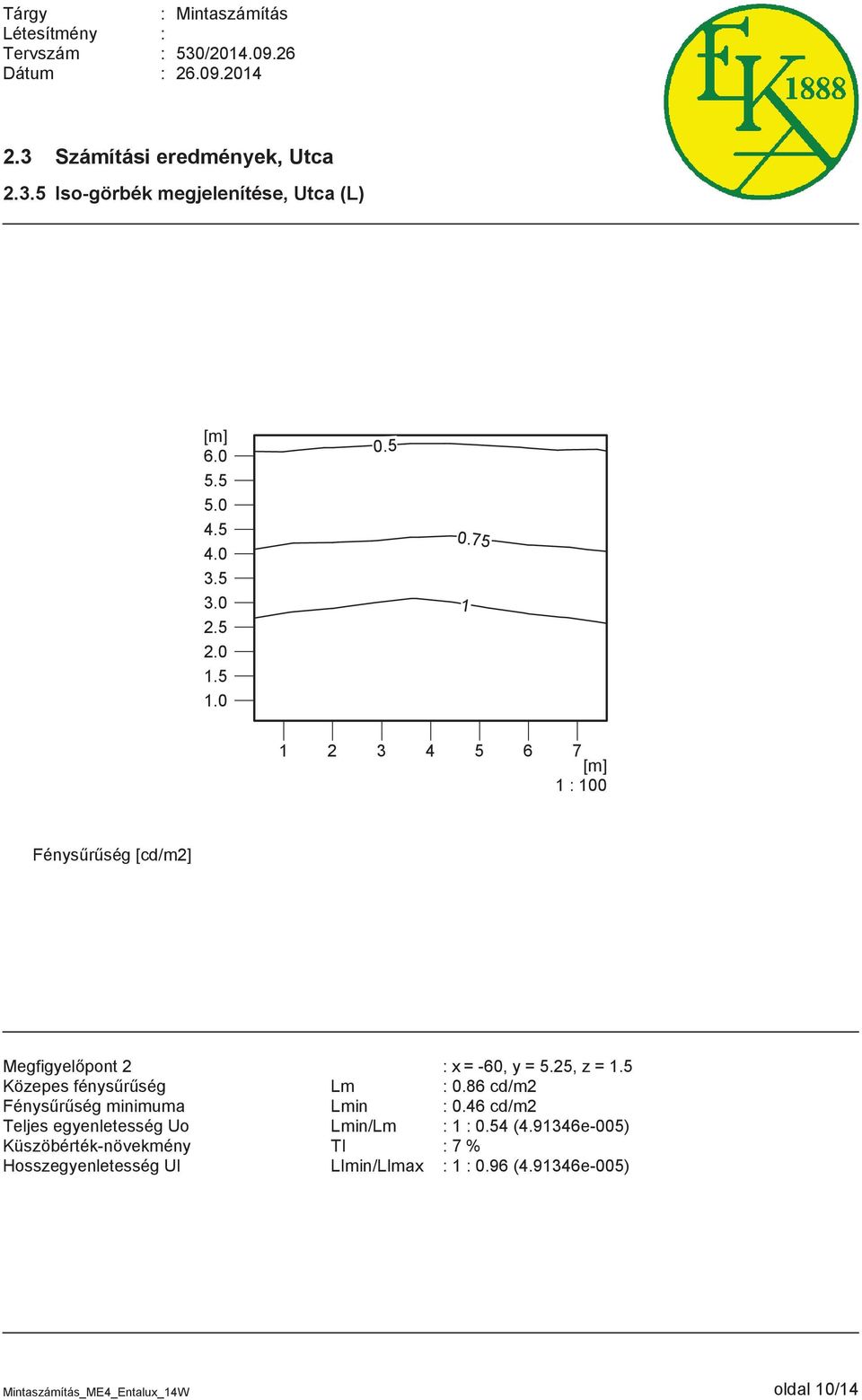 5 Közepes fénysűrűség Lm 0.86 cd/m2 Fénysűrűség minimuma Lmin 0.46 cd/m2 Teljes egyenletesség Uo Lmin/Lm 1 0.