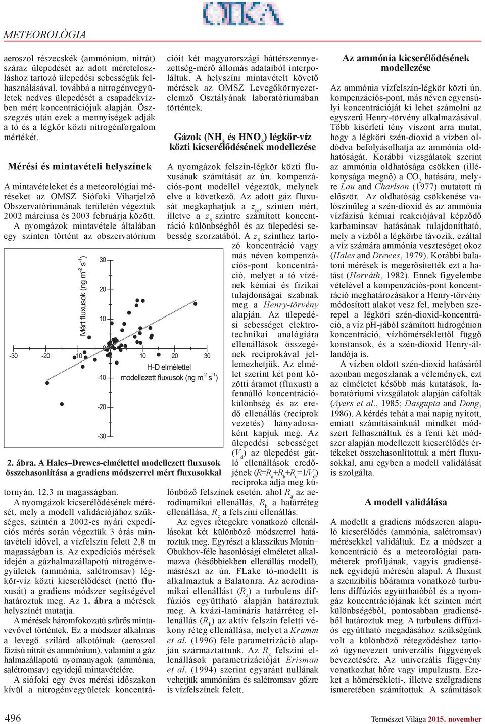 Mérési és mintavételi helyszínek A mintavételeket és a meteorológiai méréseket az OMSZ Siófoki Viharjelz Obszervatóriumának területén végeztük 2002 márciusa és 2003 februárja között.