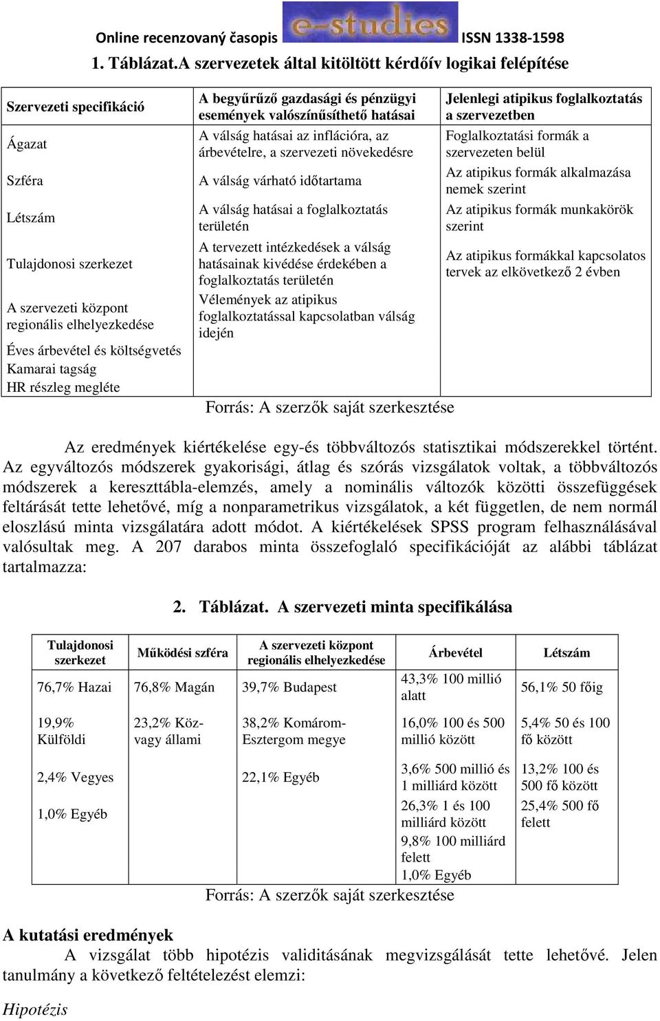 költségvetés Kamarai tagság HR részleg megléte A begyűrűző gazdasági és pénzügyi események valószínűsíthető hatásai A válság hatásai az inflációra, az árbevételre, a szervezeti növekedésre A válság