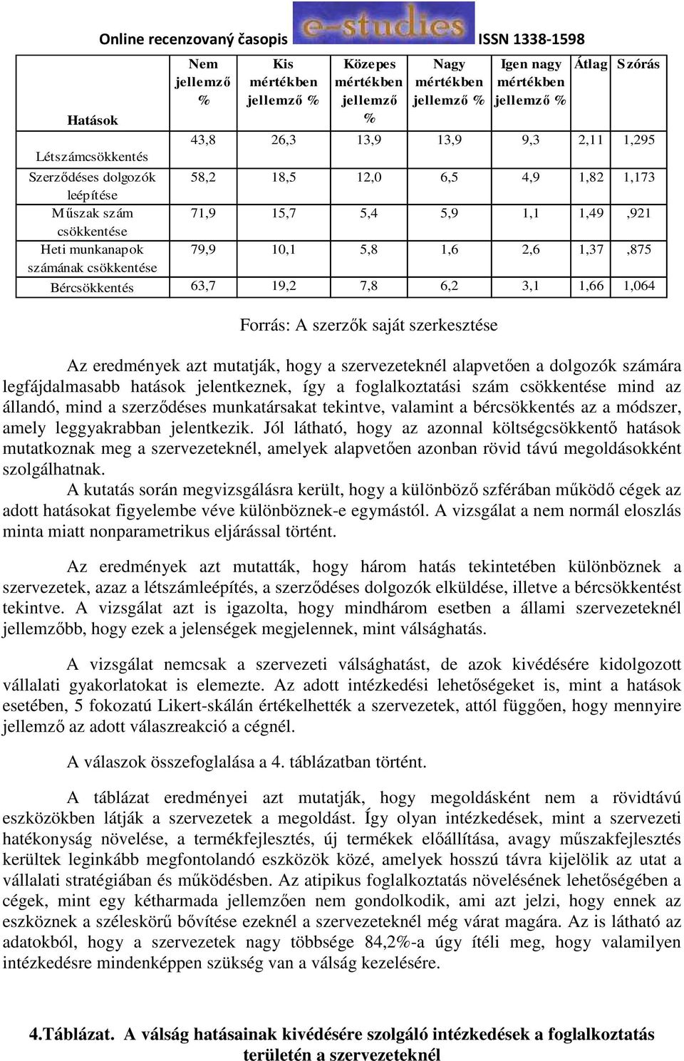 valamint a bércsökkentés az a módszer, amely leggyakrabban jelentkezik.