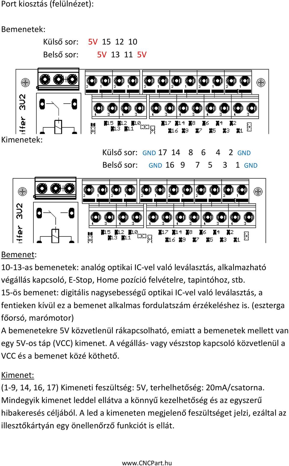 15-ös bemenet: digitális nagysebességű optikai IC-vel való leválasztás, a fentieken kívül ez a bemenet alkalmas fordulatszám érzékeléshez is.