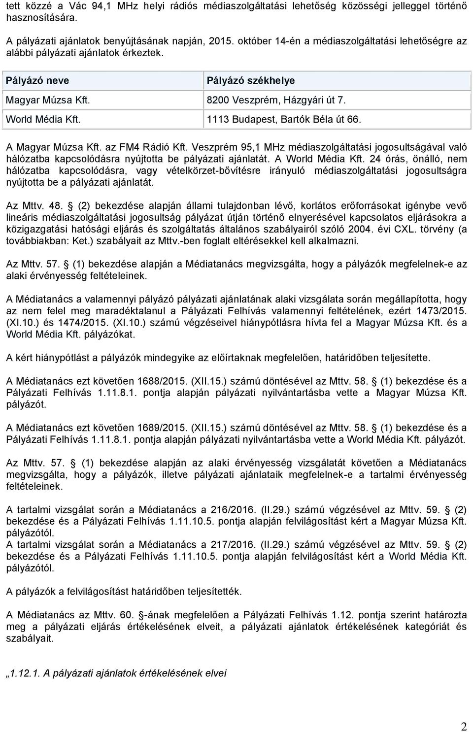 1113 Budapest, Bartók Béla út 66. A Magyar Múzsa Kft. az FM4 Rádió Kft. Veszprém 95,1 MHz médiaszolgáltatási jogosultságával való hálózatba kapcsolódásra nyújtotta be pályázati ajánlatát.