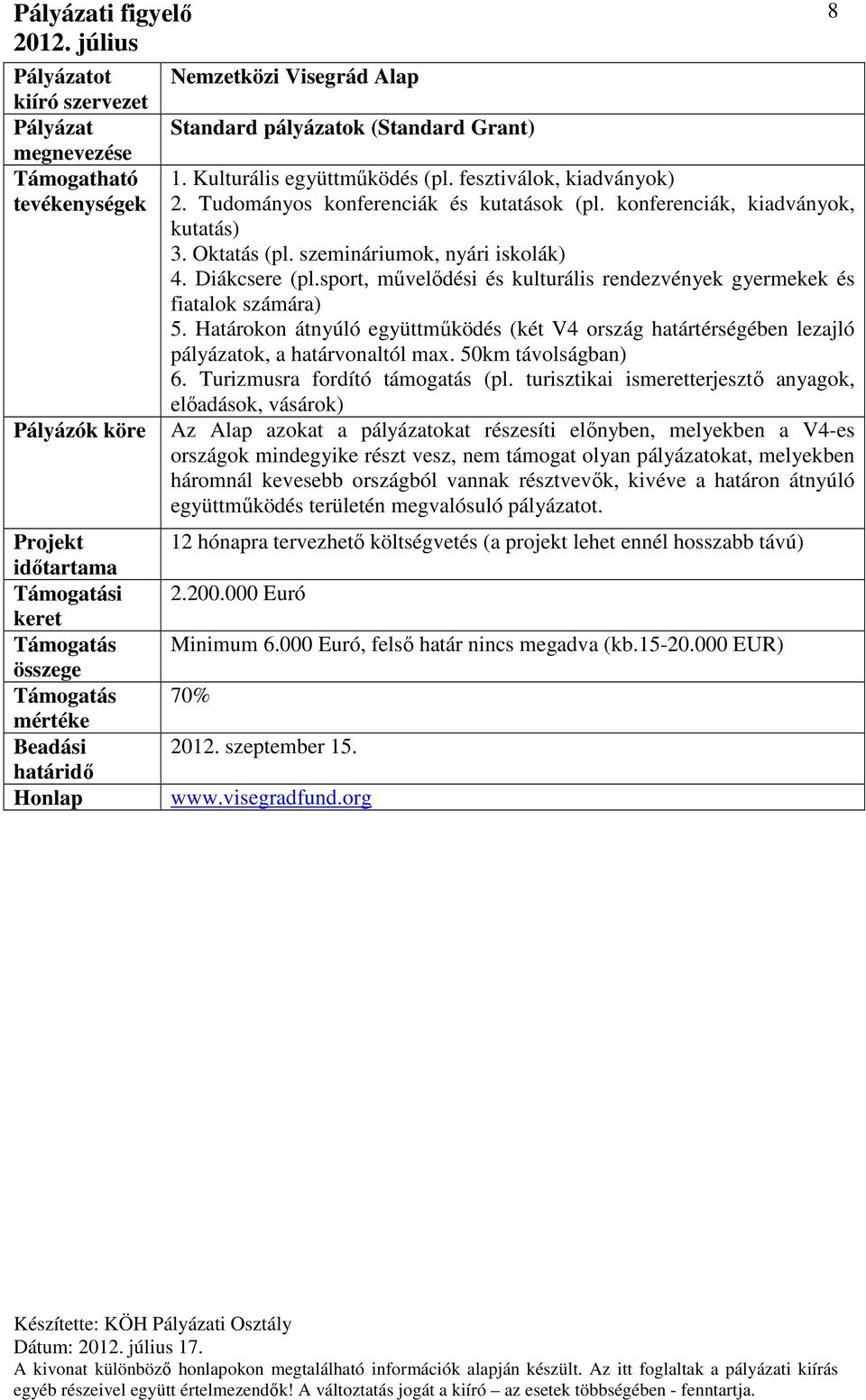 Határokon átnyúló együttműködés (két V4 ország határtérségében lezajló pályázatok, a határvonaltól max. 50km távolságban) 6. Turizmusra fordító támogatás (pl.