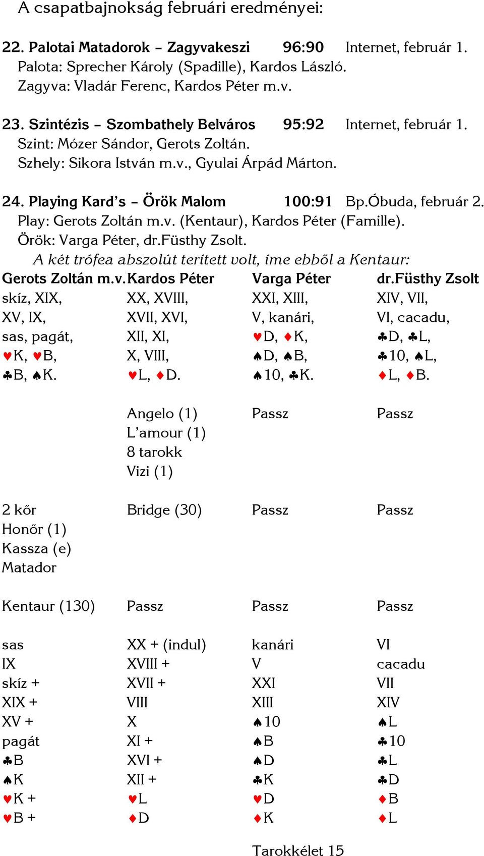 Play: Gerots Zoltán m.v. (Kentaur), Kardos Péter (Famille). Örök: Varga Péter, dr.füsthy Zsolt. A két trófea abszolút terített volt, íme ebből a Kentaur: Gerots Zoltán m.v. Kardos Péter Varga Péter dr.