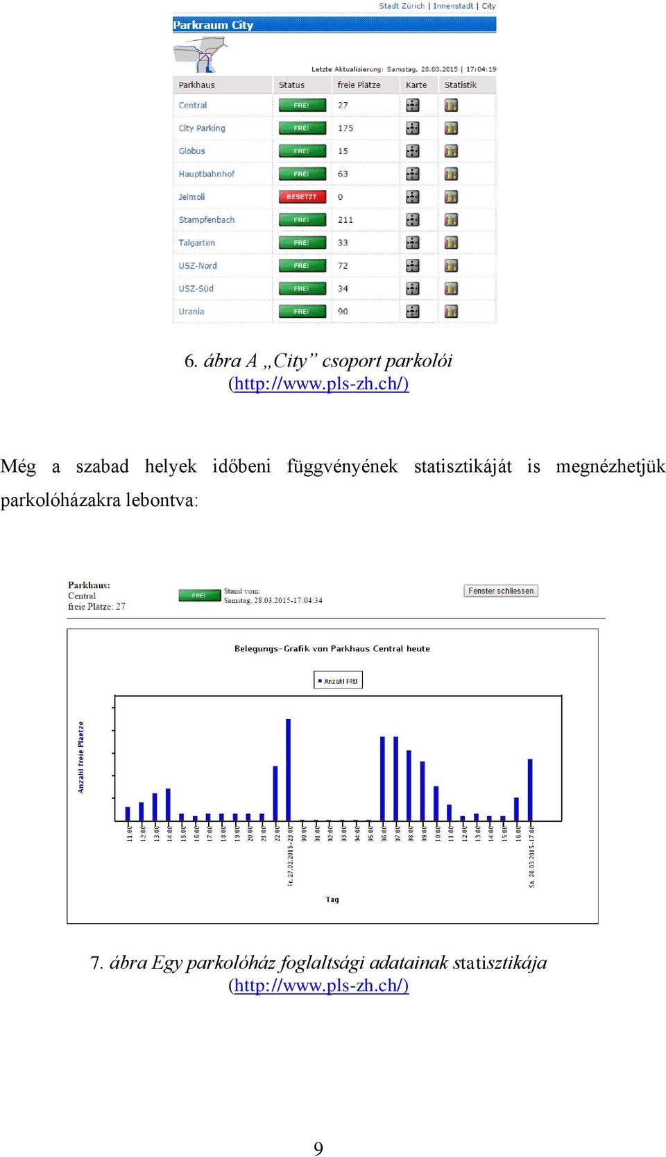 statisztikáját is megnézhetjük parkolóházakra lebontva: 7.